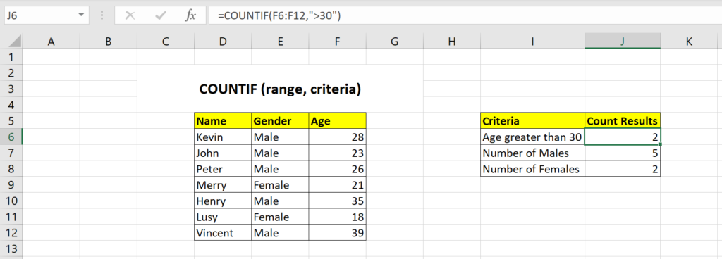 excel countif