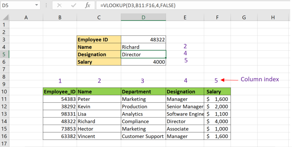 Vlookup return value based on column index