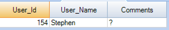 IS NULL example in Teradata