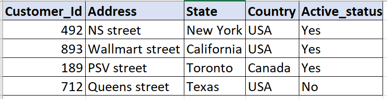 Insert into Sect with multiple source table