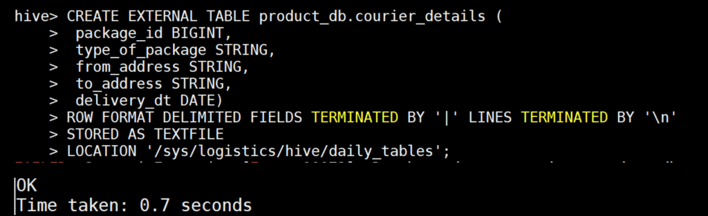 External table example in Hive