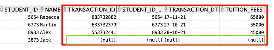 Left join example in Oracle