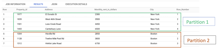 How to use Qualify Row_number in BigQuery?