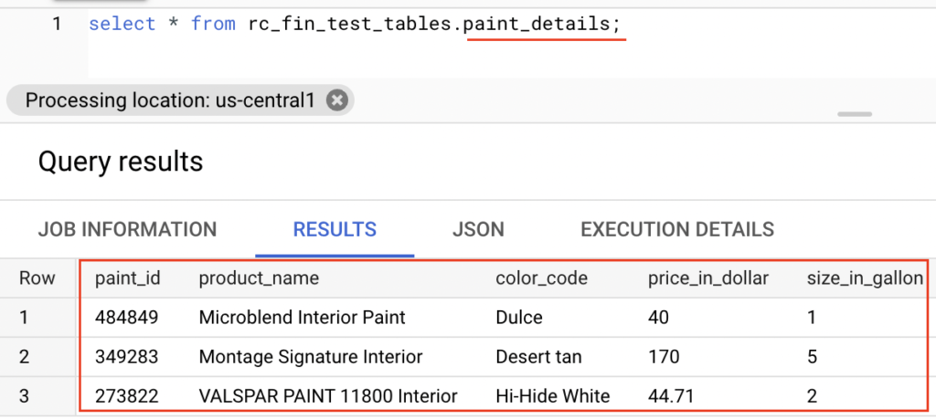 paint_details in BigQuery