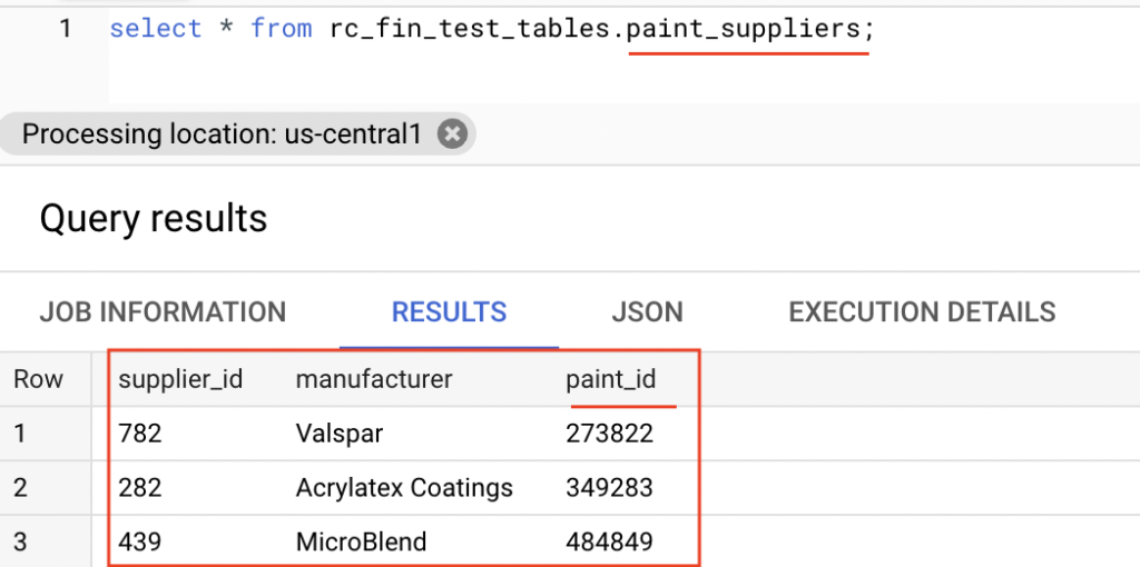 paint_suppliers in BigQuery