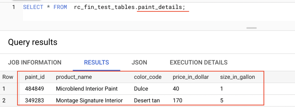 table paint_details after executing DELETE statement
