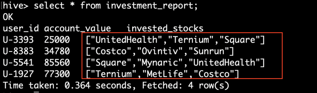 investment_report table in Hive
