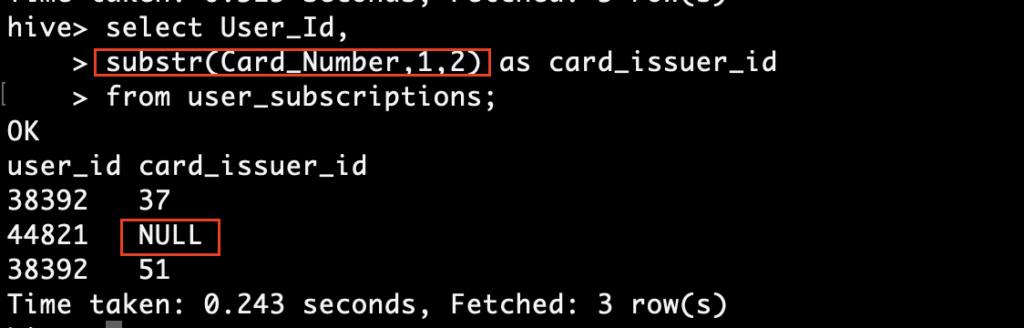 Get card issuer id from credit card number in Hive