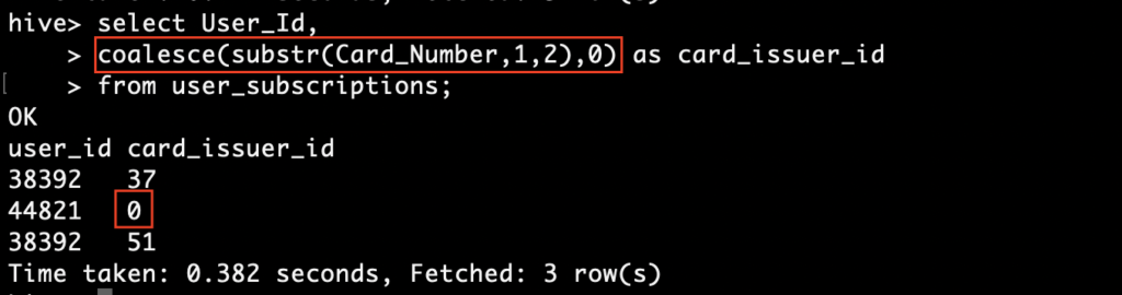 Coalesce function to replace null values in Hive