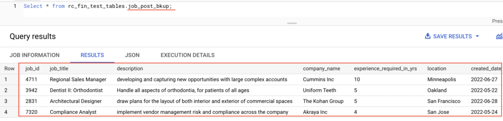 Output of CTAS statement in BigQuery