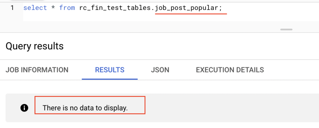 table is empty for Create table Like in BigQuery