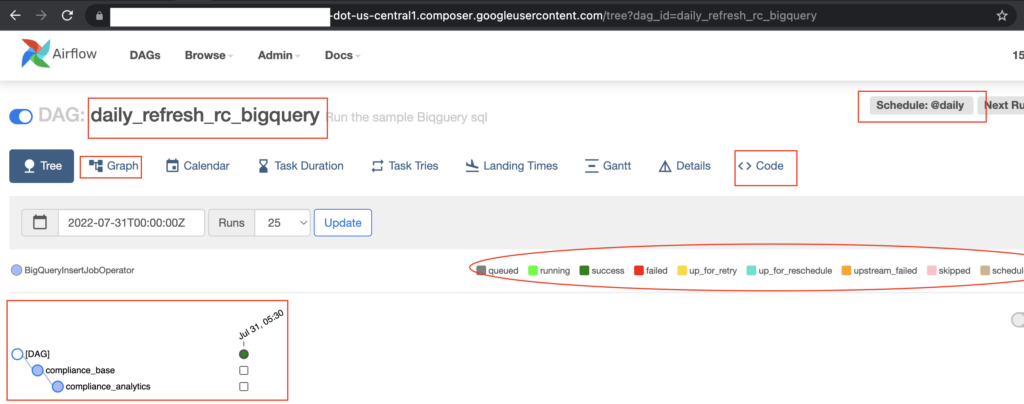 Airflow DAG in Cloud composer