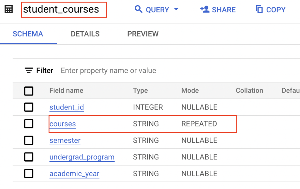 ARRAY data type in BigQuery