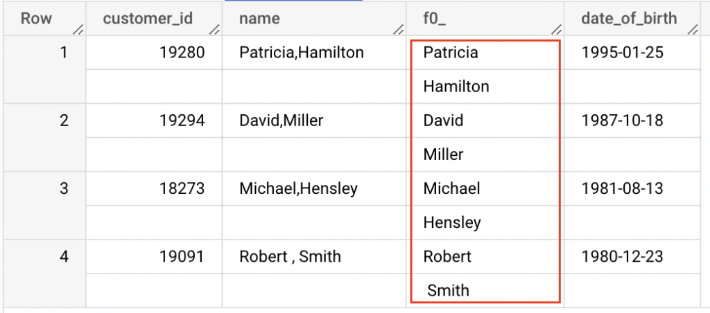 SPLIT function example in BigQuery