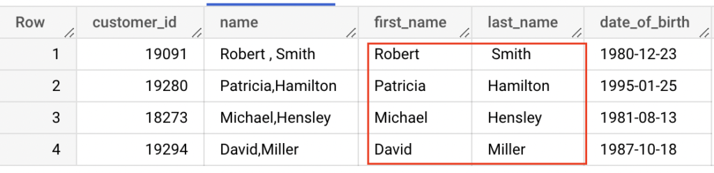 Split the string into columns in BigQuery