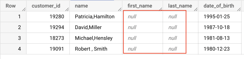 Split function with safe_offset in BigQuery